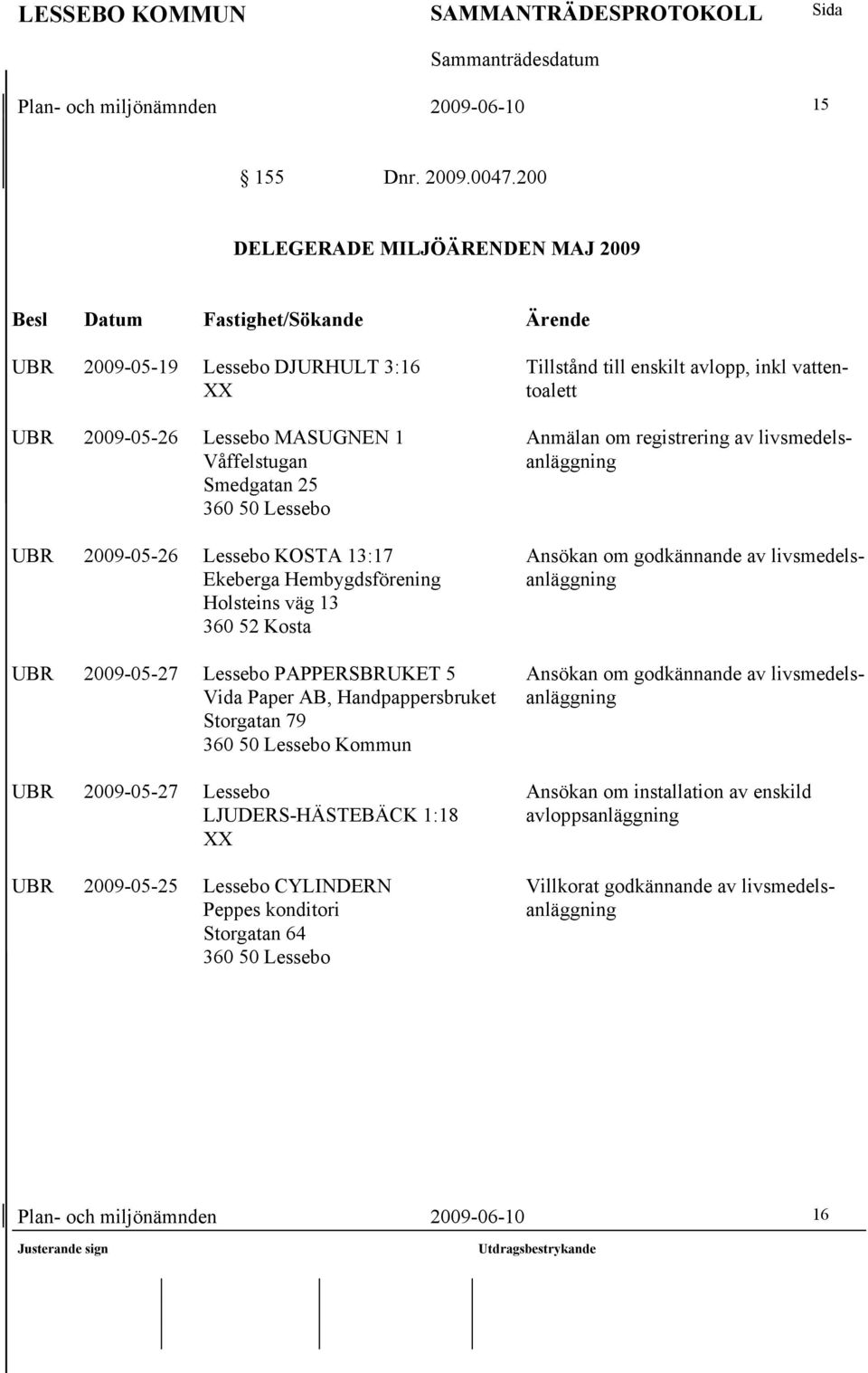 Lessebo KOSTA 13:17 Ekeberga Hembygdsförening Holsteins väg 13 360 52 Kosta UBR 2009-05-27 Lessebo PAPPERSBRUKET 5 Vida Paper AB, Handpappersbruket Storgatan 79 360 50 Lessebo Kommun UBR 2009-05-27