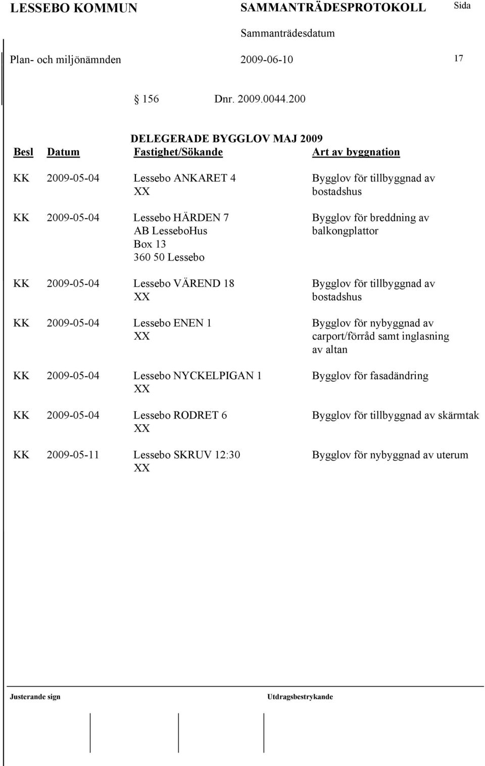 50 Lessebo KK 2009-05-04 Lessebo VÄREND 18 KK 2009-05-04 Lessebo ENEN 1 KK 2009-05-04 Lessebo NYCKELPIGAN 1 KK 2009-05-04 Lessebo RODRET 6 KK 2009-05-11 Lessebo SKRUV