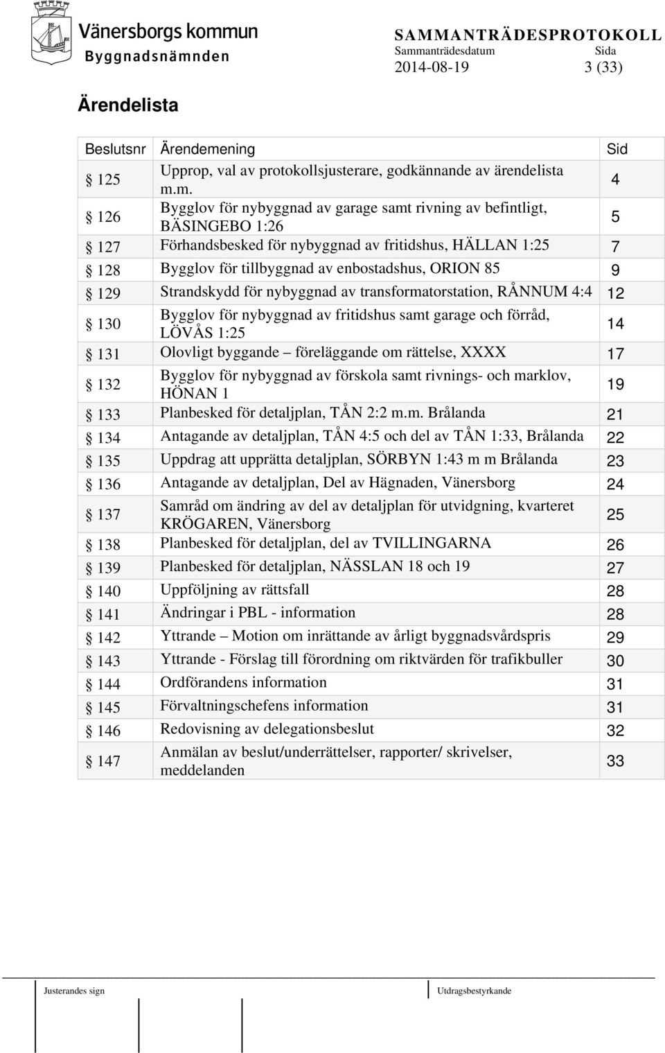 m. 4 126 Bygglov för nybyggnad av garage samt rivning av befintligt, BÄSINGEBO 1:26 5 127 Förhandsbesked för nybyggnad av fritidshus, HÄLLAN 1:25 7 128 Bygglov för tillbyggnad av enbostadshus, ORION