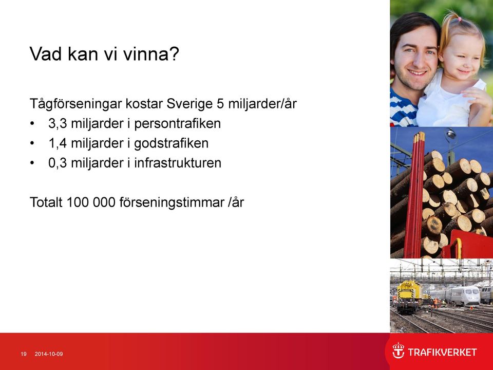 miljarder i persontrafiken 1,4 miljarder i