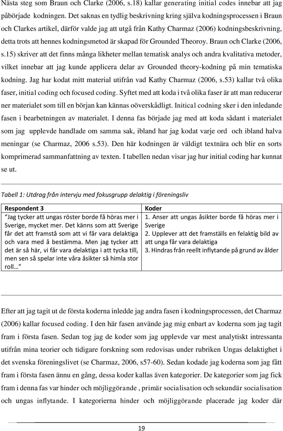 kodningsmetod är skapad för Grounded Theoroy. Braun och Clarke (2006, s.