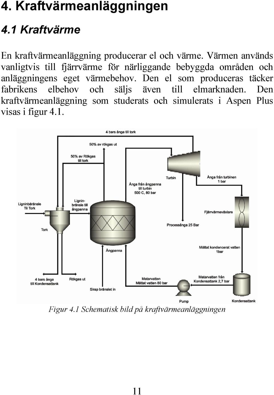 värmebehov. Den el som produceras täcker fabrikens elbehov och säljs även till elmarknaden.