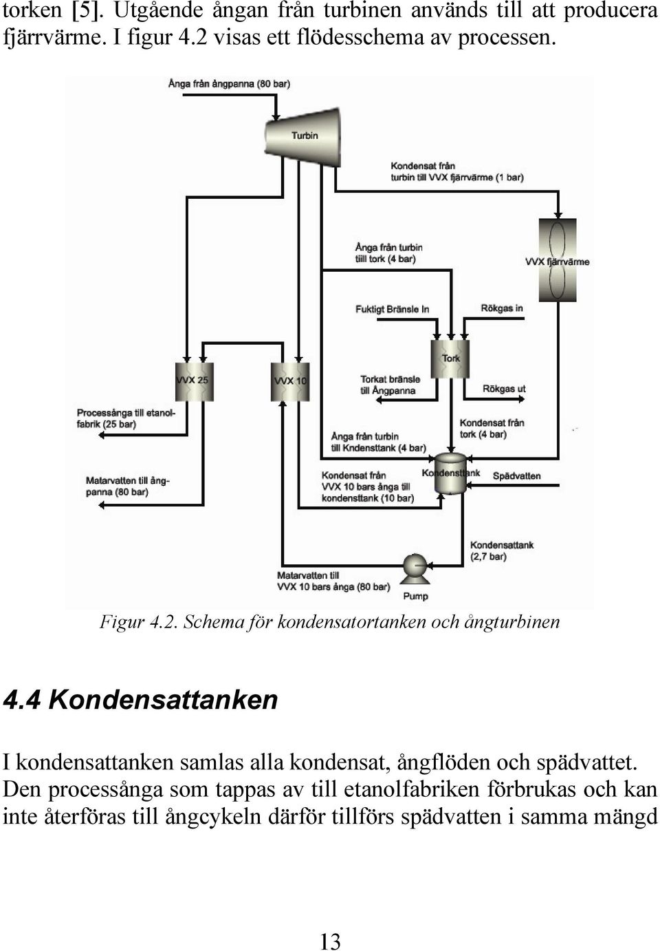 4 Kondensattanken I kondensattanken samlas alla kondensat, ångflöden och spädvattet.