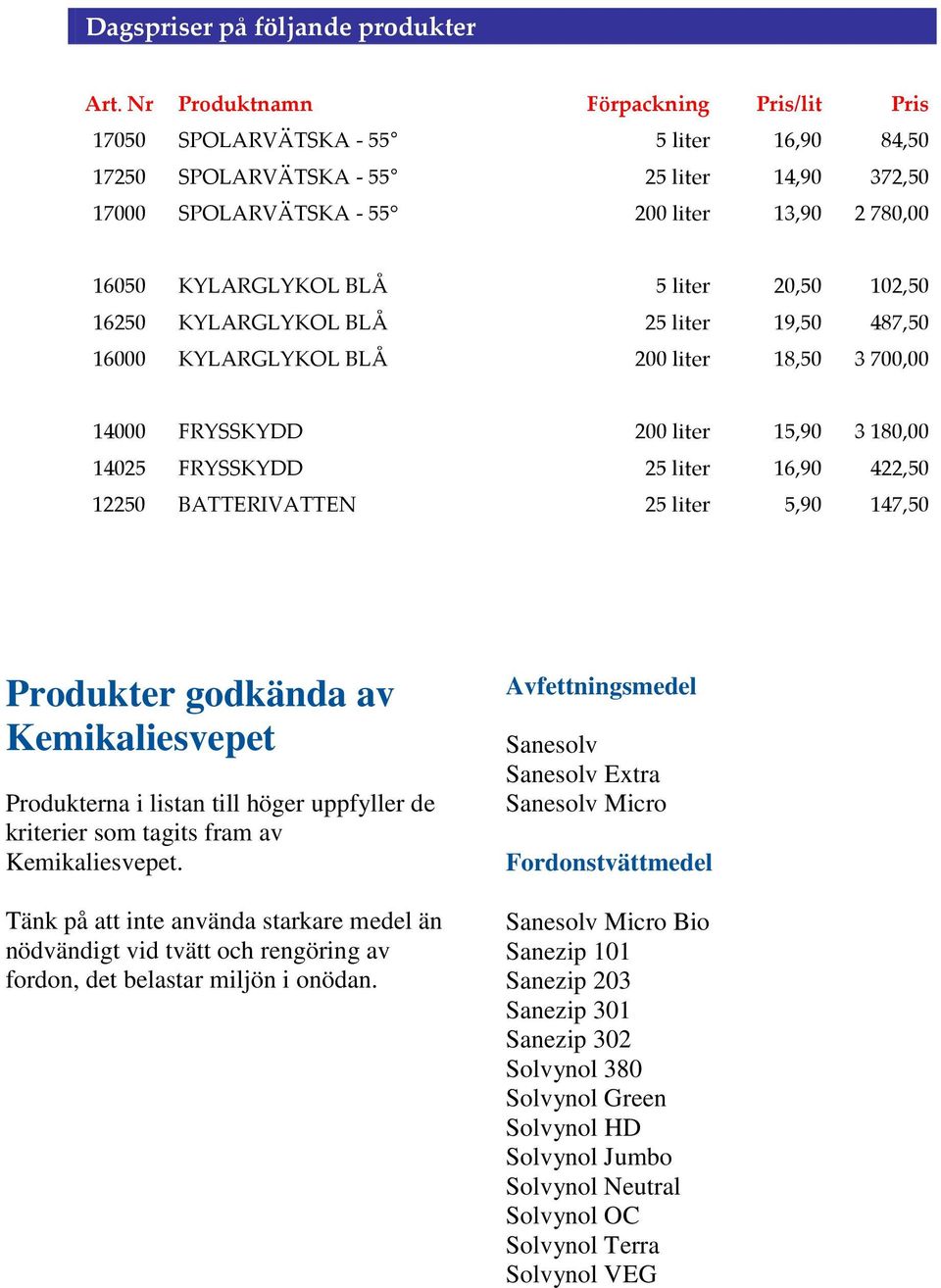 BLÅ 5 liter 20,50 102,50 16250 KYLARGLYKOL BLÅ 25 liter 19,50 487,50 16000 KYLARGLYKOL BLÅ 200 liter 18,50 3 700,00 14000 FRYSSKYDD 200 liter 15,90 3 180,00 14025 FRYSSKYDD 25 liter 16,90 422,50