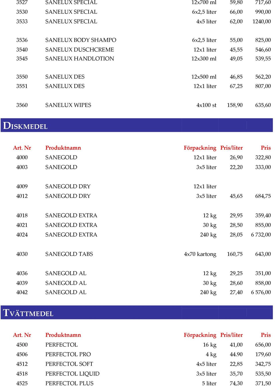 635,60 DISKMEDEL 4000 SANEGOLD 12x1 liter 26,90 322,80 4003 SANEGOLD 3x5 liter 22,20 333,00 4009 SANEGOLD DRY 12x1 liter 4012 SANEGOLD DRY 3x5 liter 45,65 684,75 4018 SANEGOLD EXTRA 12 kg 29,95