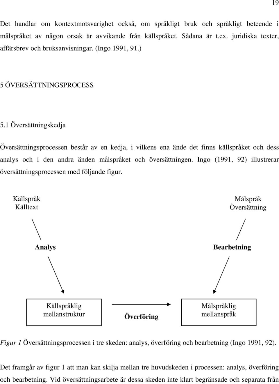 1 Översättningskedja Översättningsprocessen består av en kedja, i vilkens ena ände det finns källspråket och dess analys och i den andra änden målspråket och översättningen.