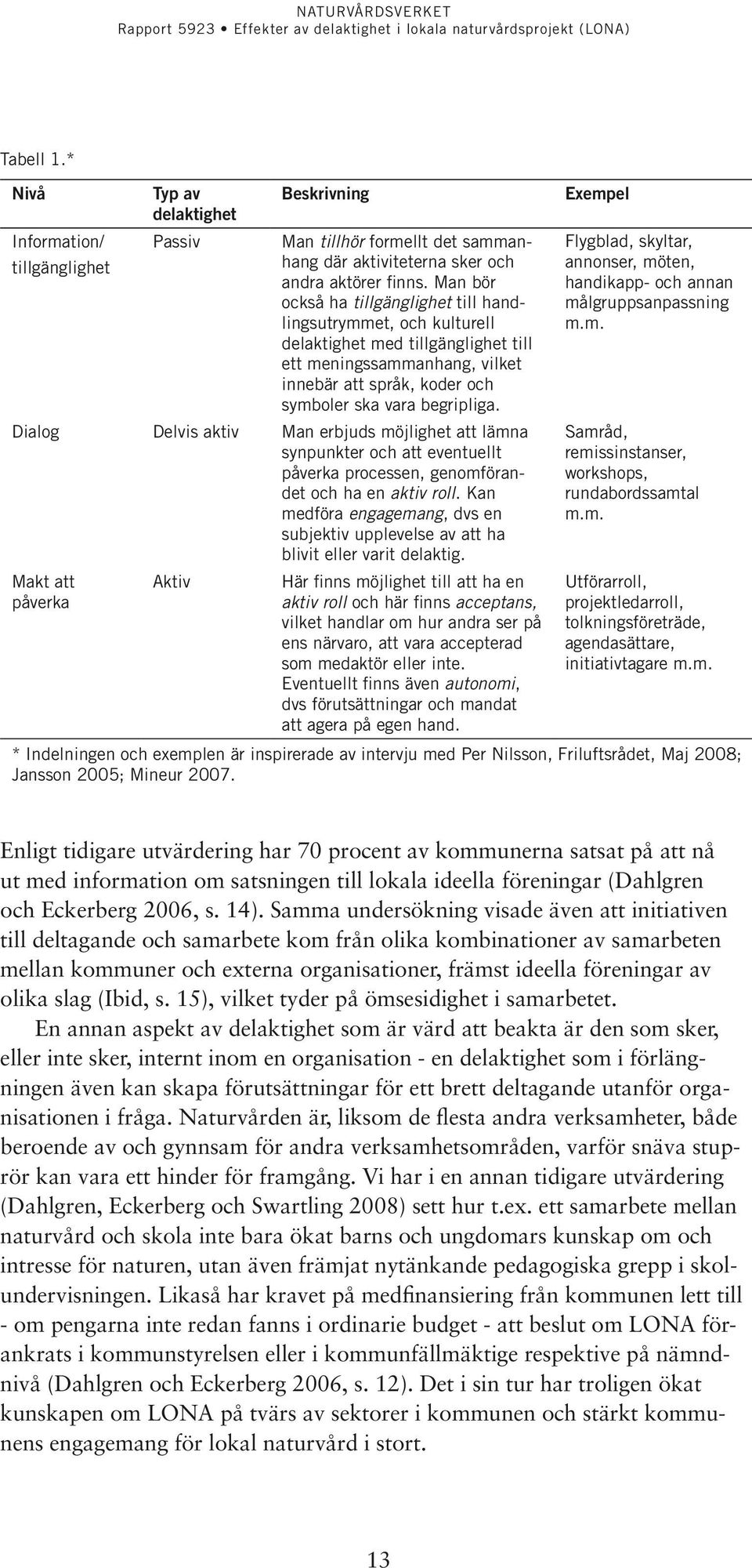 Dialog Delvis aktiv Man erbjuds möjlighet att lämna synpunkter och att eventuellt påverka processen, genomförandet och ha en aktiv roll.