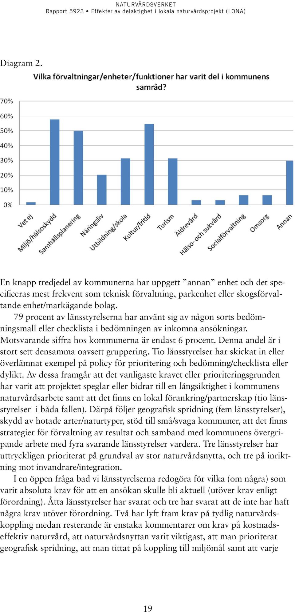 Denna andel är i stort sett densamma oavsett gruppering. Tio länsstyrelser har skickat in eller överlämnat exempel på policy för prioritering och bedömning/checklista eller dylikt.