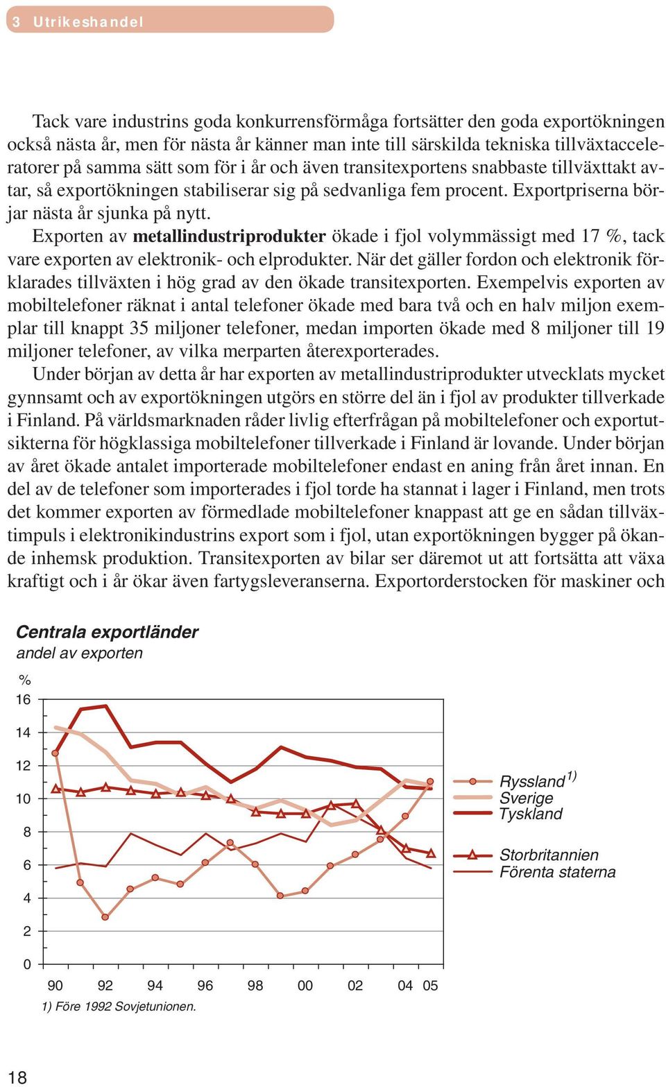 Exporten av metallindustriprodukter ökade i fjol volymmässigt med 17 %, tack vare exporten av elektronik- och elprodukter.