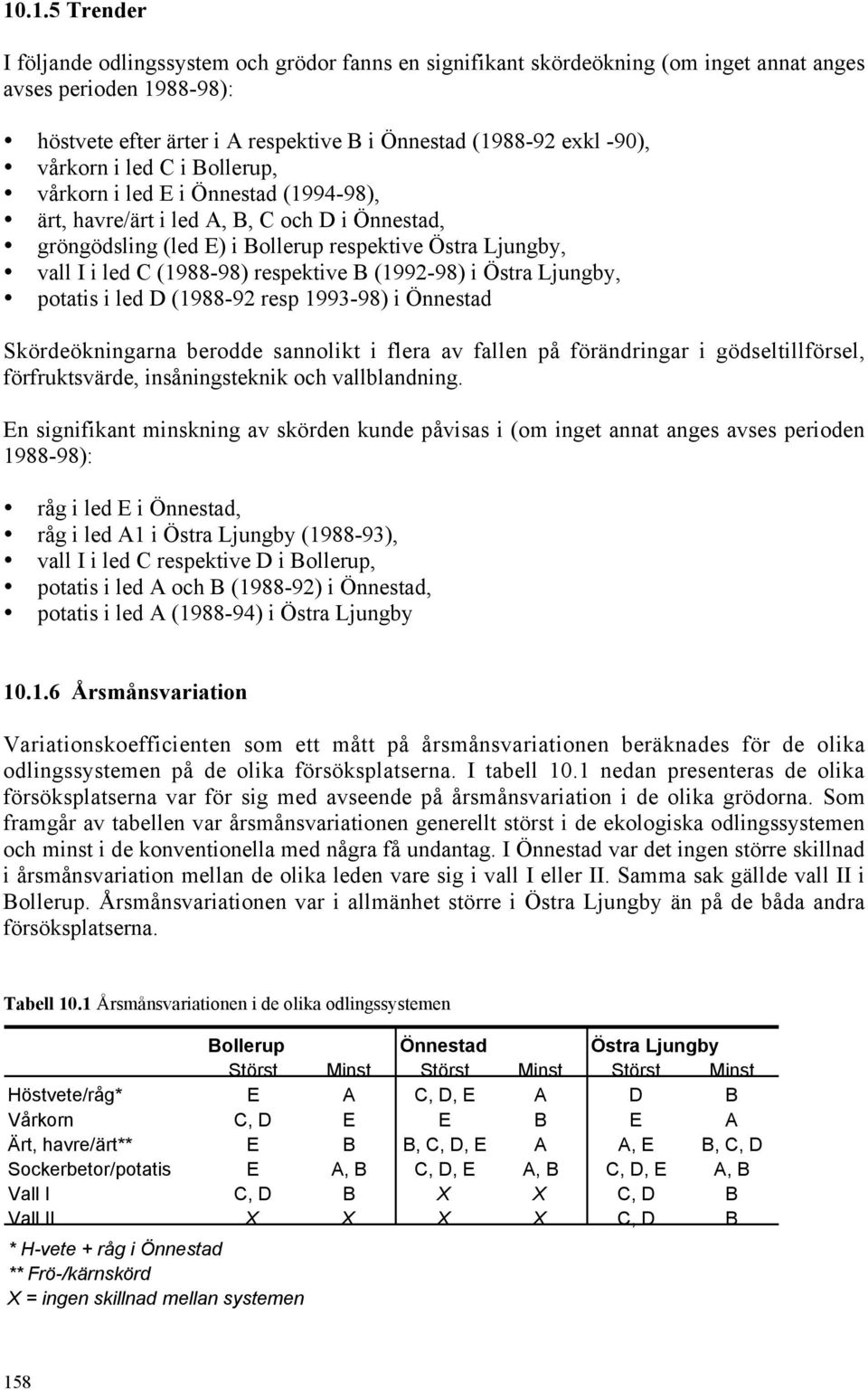 (1988-98) respektive B (1992-98) i Östra Ljungby, potatis i led D (1988-92 resp 1993-98) i Önnestad Skördeökningarna berodde sannolikt i flera av fallen på förändringar i gödseltillförsel,