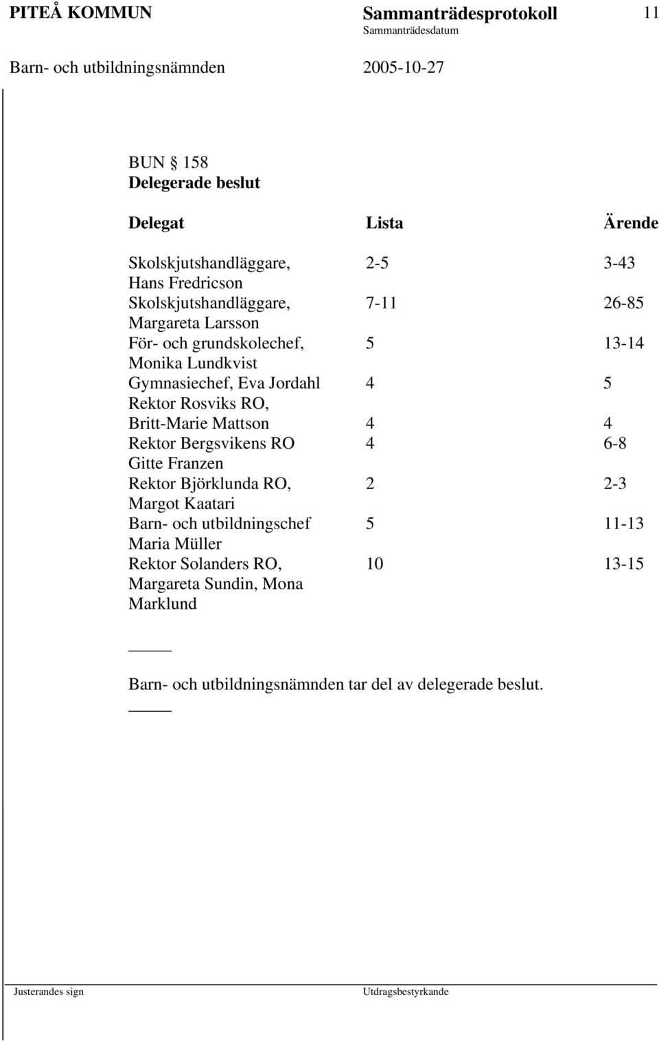 Rosviks RO, Britt-Marie Mattson 4 4 Rektor Bergsvikens RO 4 6-8 Gitte Franzen Rektor Björklunda RO, 2 2-3 Margot Kaatari Barn- och