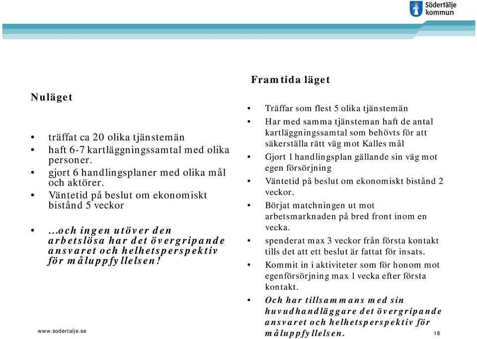 Framtida läget Träffar som flest 5 olika tjänstemän Har med samma tjänsteman haft de antal kartläggningssamtal som behövts för att säkerställa rätt väg mot Kalles mål Gjort 1 handlingsplan gällande