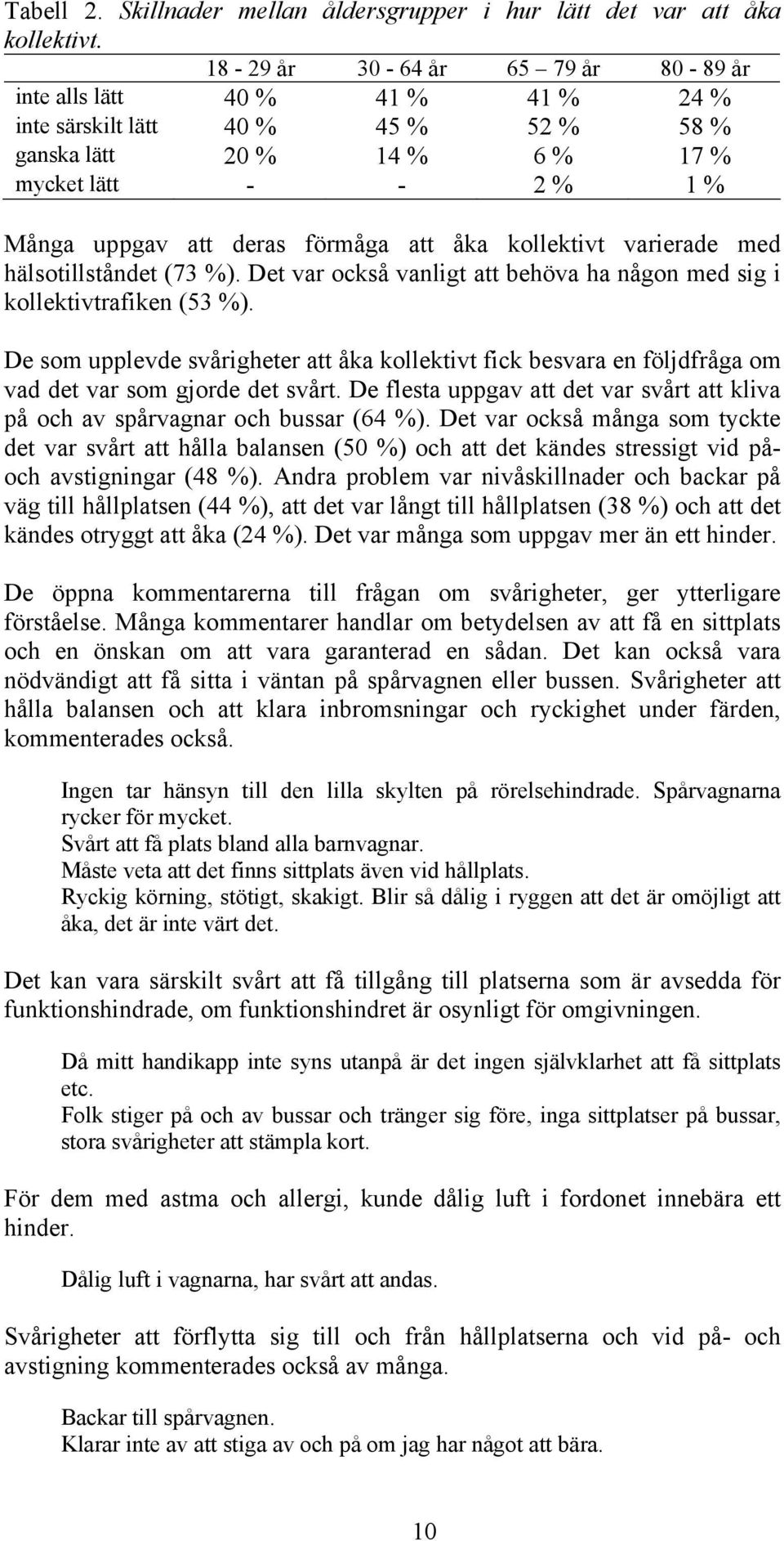 åka kollektivt varierade med hälsotillståndet (73 %). Det var också vanligt att behöva ha någon med sig i kollektivtrafiken (53 %).