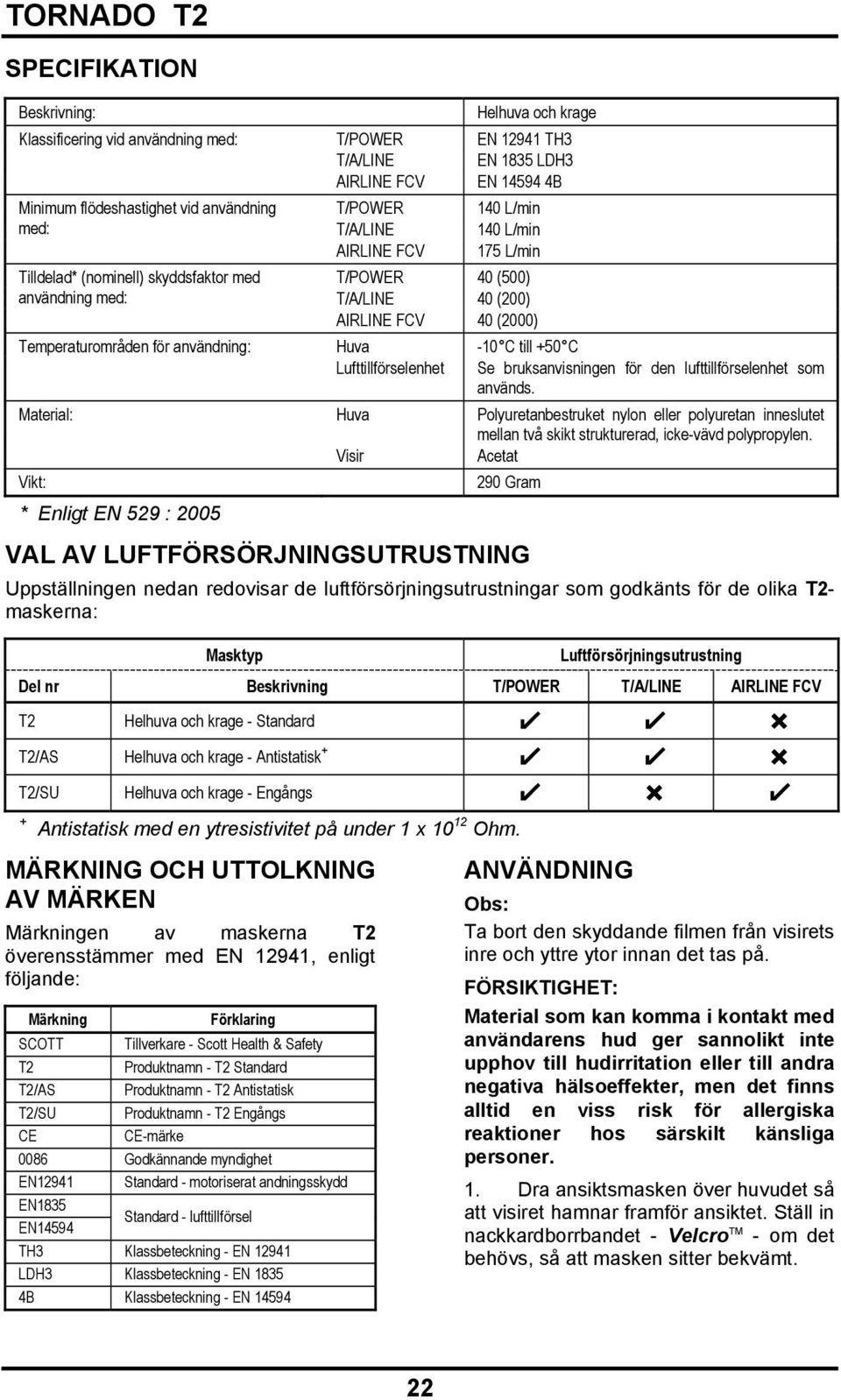 användning: Huva -10 C till +50 C Lufttillförselenhet Se bruksanvisningen för den lufttillförselenhet som används.