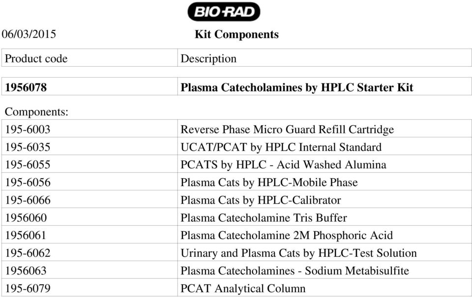 by HPLC-Mobile Phase 195-6066 Plasma Cats by HPLC-Calibrator 1956060 Plasma Catecholamine Tris Buffer 1956061 Plasma Catecholamine 2M