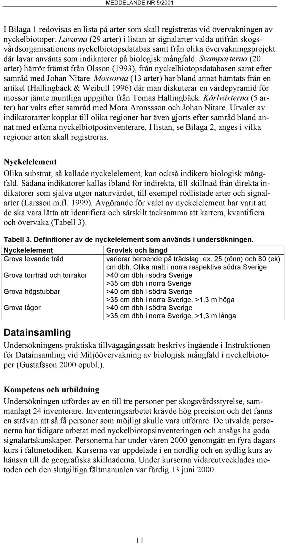 Svamparterna (20 arter) härrör främst från Olsson (1993), från nyckelbiotopsdatabasen samt efter samråd med Johan Nitare.