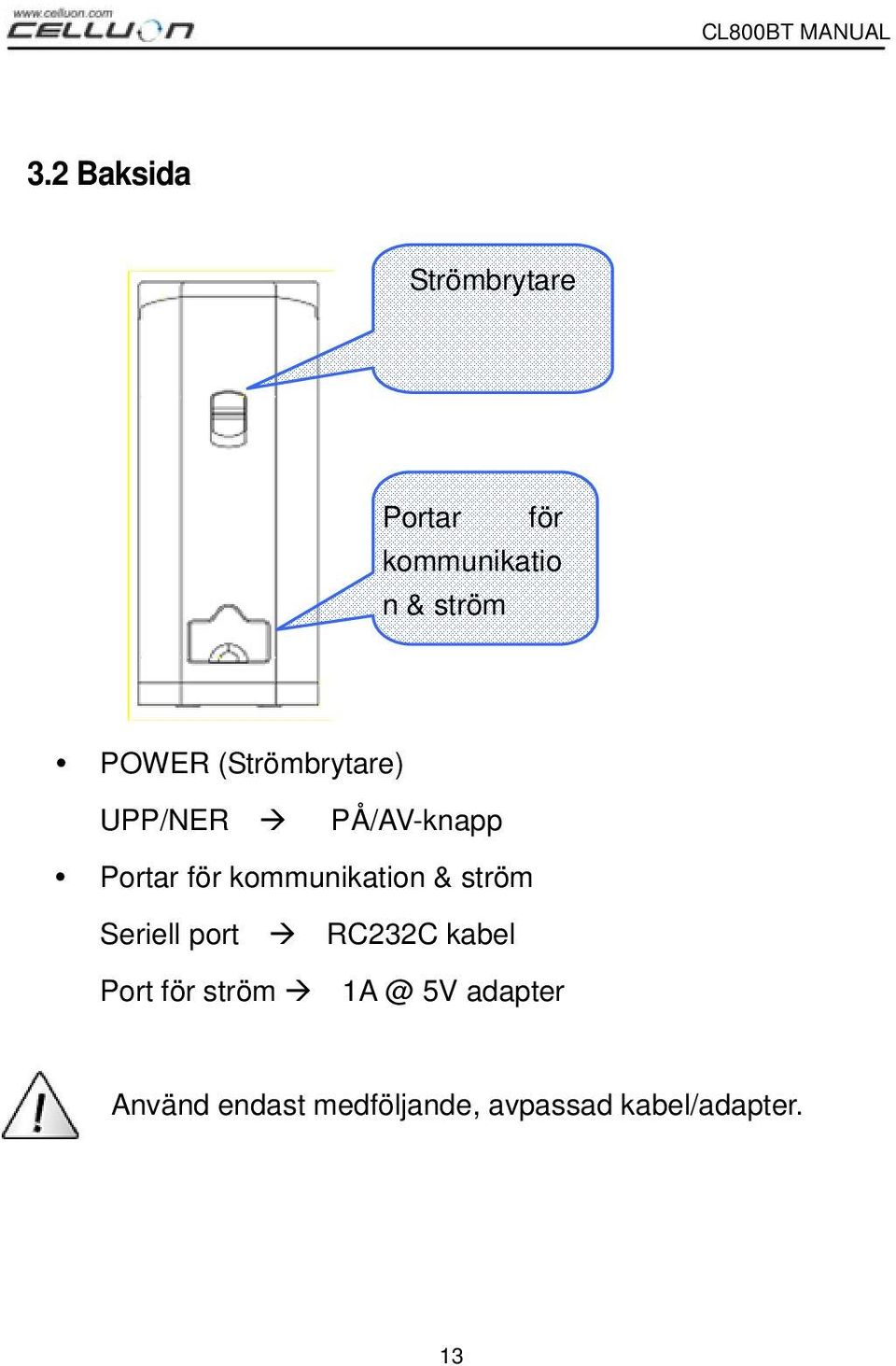 kommunikation & ström Seriell port RC232C kabel Port för