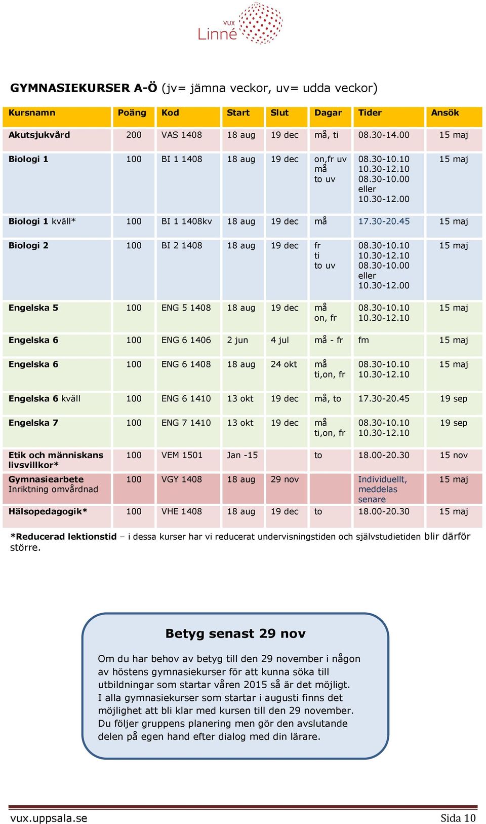 00 Biologi 1 kväll* 100 BI 1 1408kv 18 aug 19 dec må 17.30-20.45 Biologi 2 100 BI 2 1408 18 aug 19 dec ti uv 08.30-10.