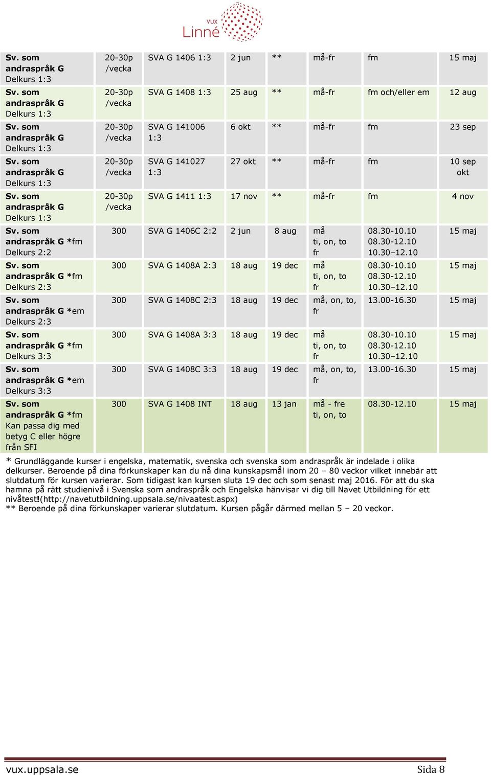 G 1406 1:3 2 jun ** må- fm SVA G 1408 1:3 25 aug ** må- fm och/ em 12 aug SVA G 141006 1:3 SVA G 141027 1:3 6 okt ** må- fm 23 sep 27 okt ** må- fm 10 sep okt SVA G 1411 1:3 17 nov ** må- fm 4 nov