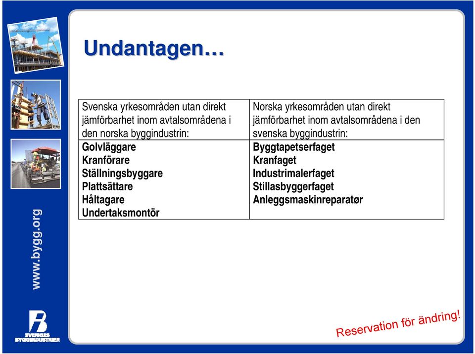 Norska yrkesområden utan direkt jämförbarhet inom avtalsområdena i den svenska byggindustrin: