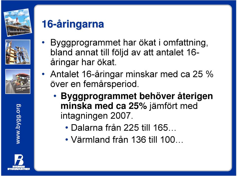 Antalet 16-åringar minskar med ca 25 % över en femårsperiod.