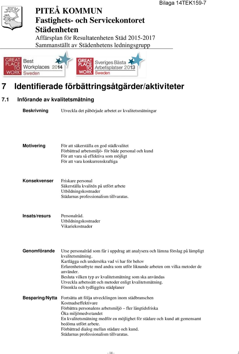 kund Förr att vara så effektiva som möjligt Förr att vara konkurrenskraftiga Konsekvenser Friskare personall Säkerställa kvalitén på utfört arbete Utbildningskostnader Städarnas professionalism