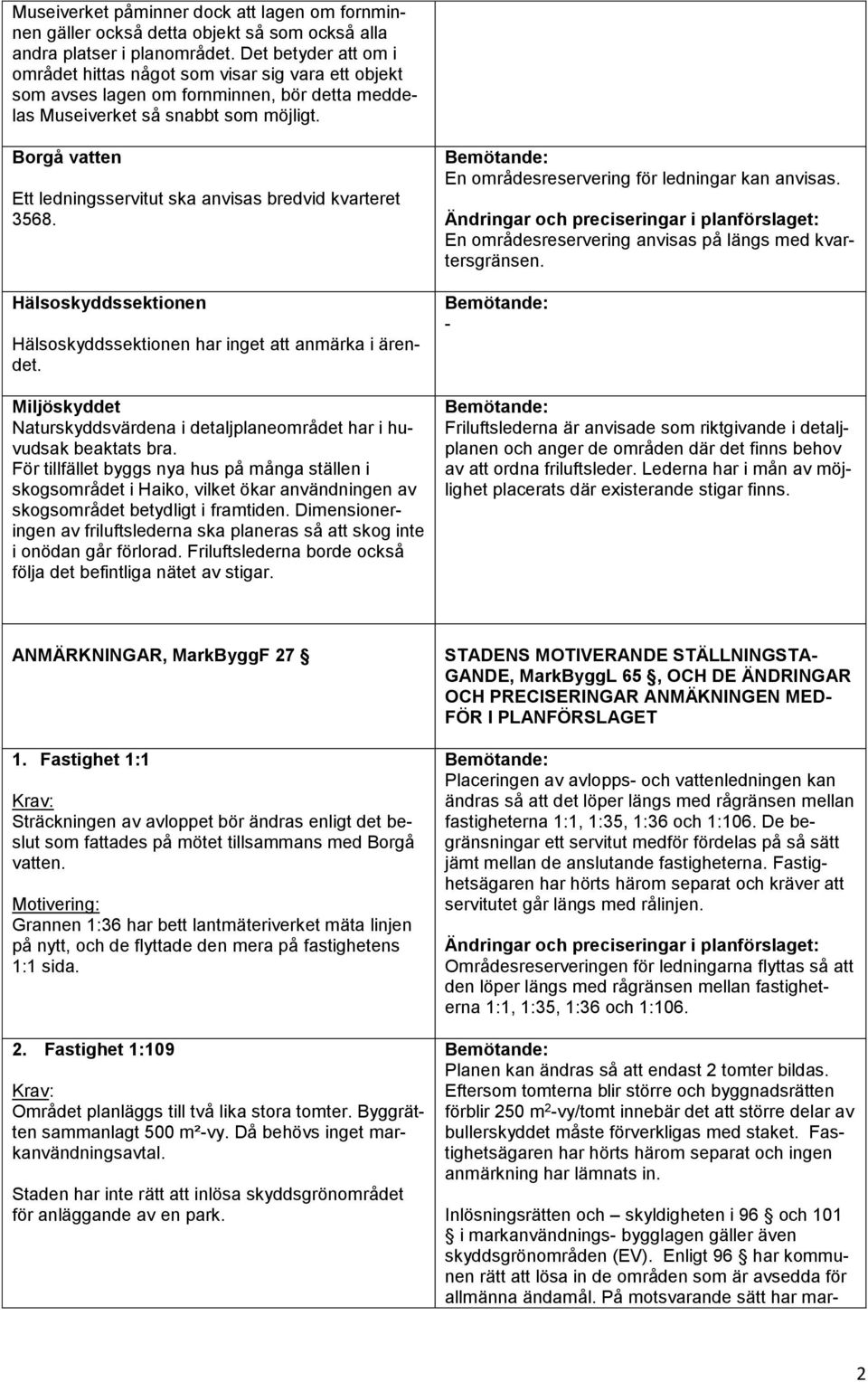 Borgå vatten Ett ledningsservitut ska anvisas bredvid kvarteret 3568. Hälsoskyddssektionen Hälsoskyddssektionen har inget att anmärka i ärendet.