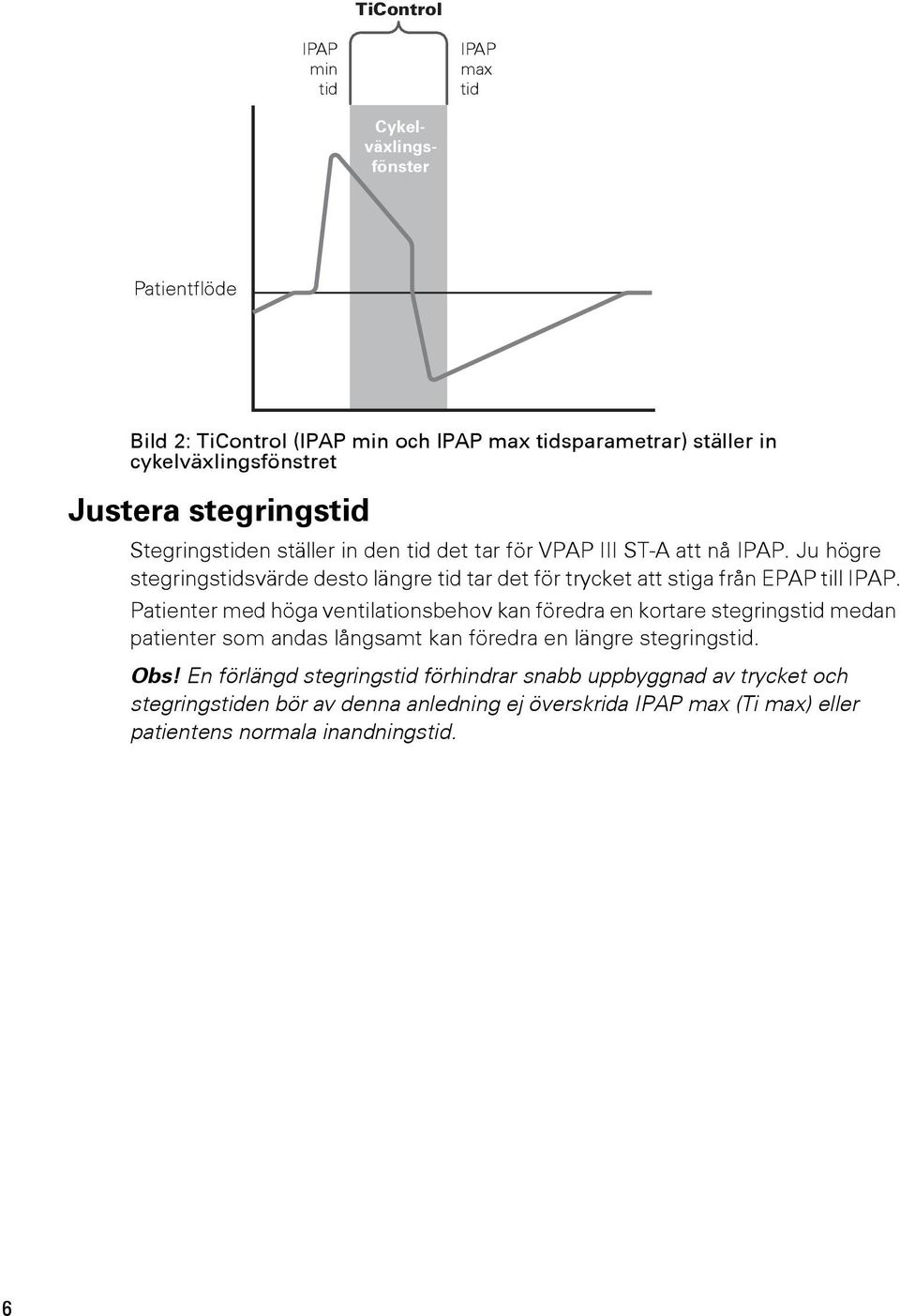 Ju högre stegringstidsvärde desto längre tid tar det för trycket att stiga från EPAP till IPAP.