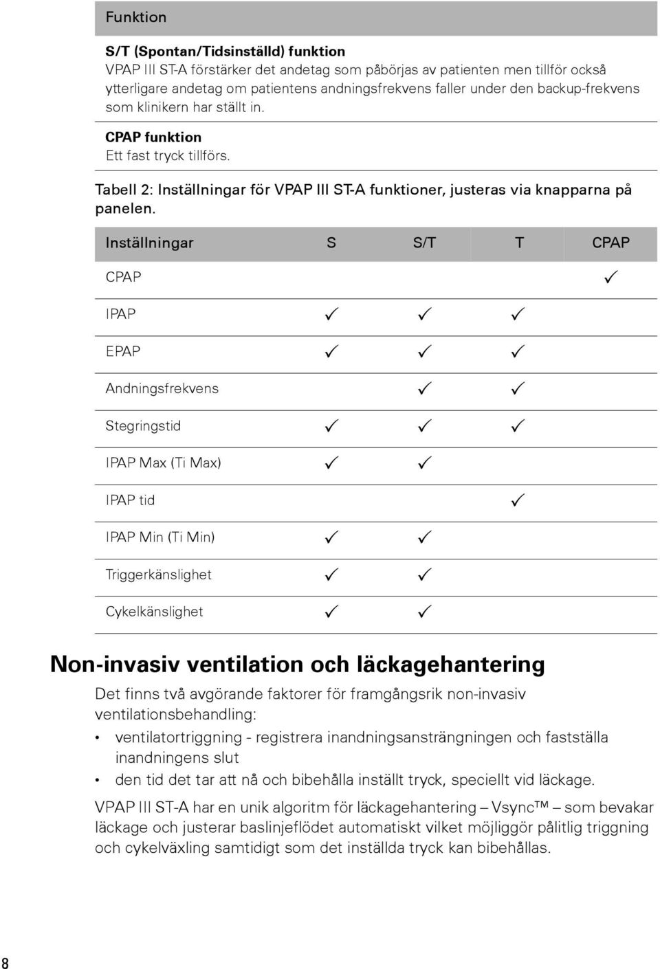 Inställningar S S/T T CPAP CPAP IPAP EPAP Andningsfrekvens Stegringstid IPAP Max (Ti Max) IPAP tid IPAP Min (Ti Min) Triggerkänslighet Cykelkänslighet Non-invasiv ventilation och läckagehantering Det