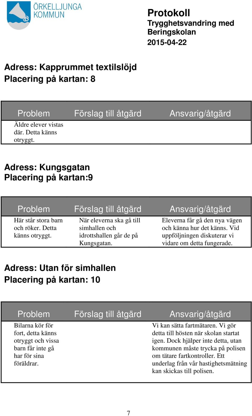 Vid uppföljningen diskuterar vi vidare om detta fungerade.