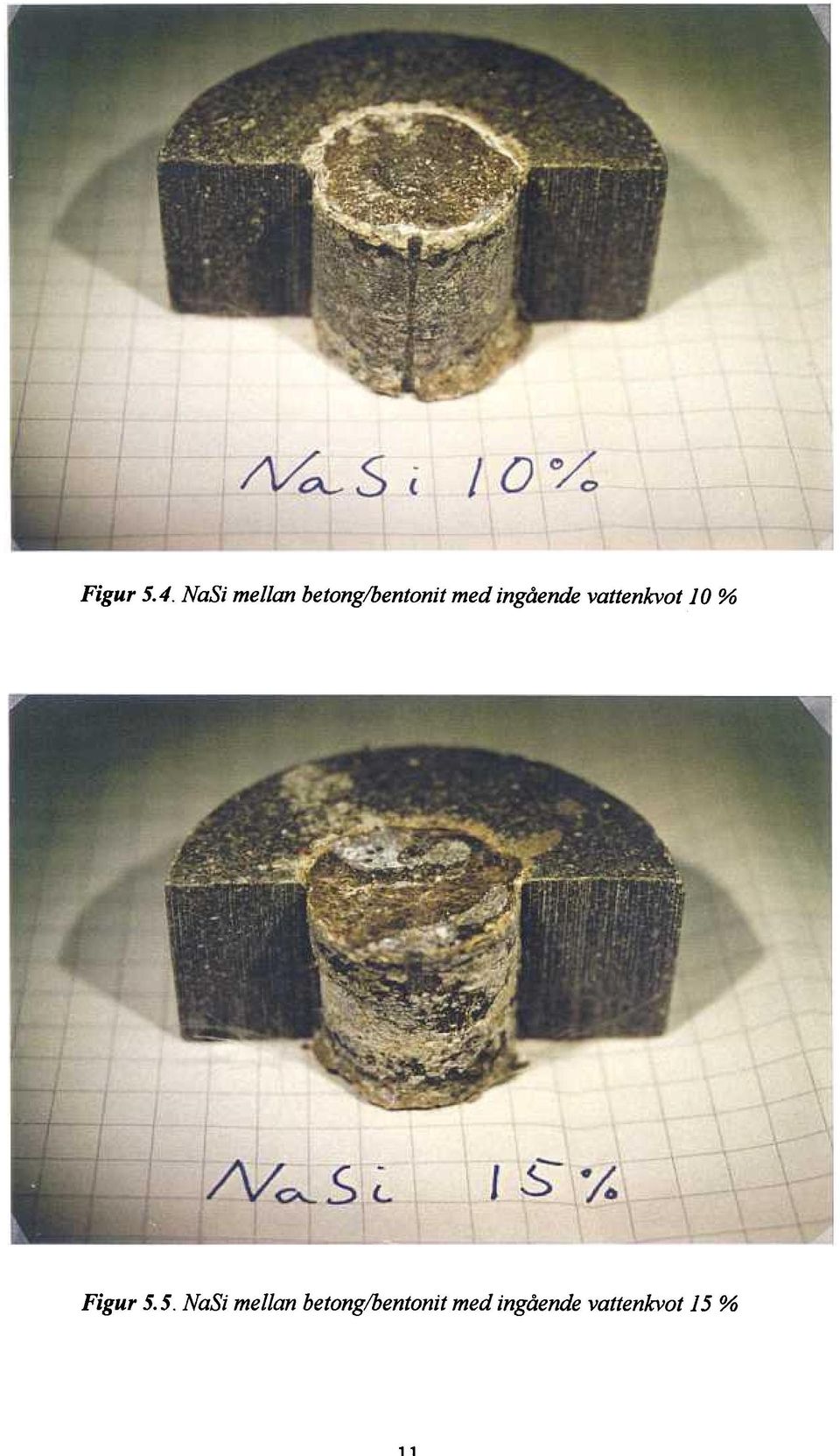 medingtlende vattenkvot 10 % Figur