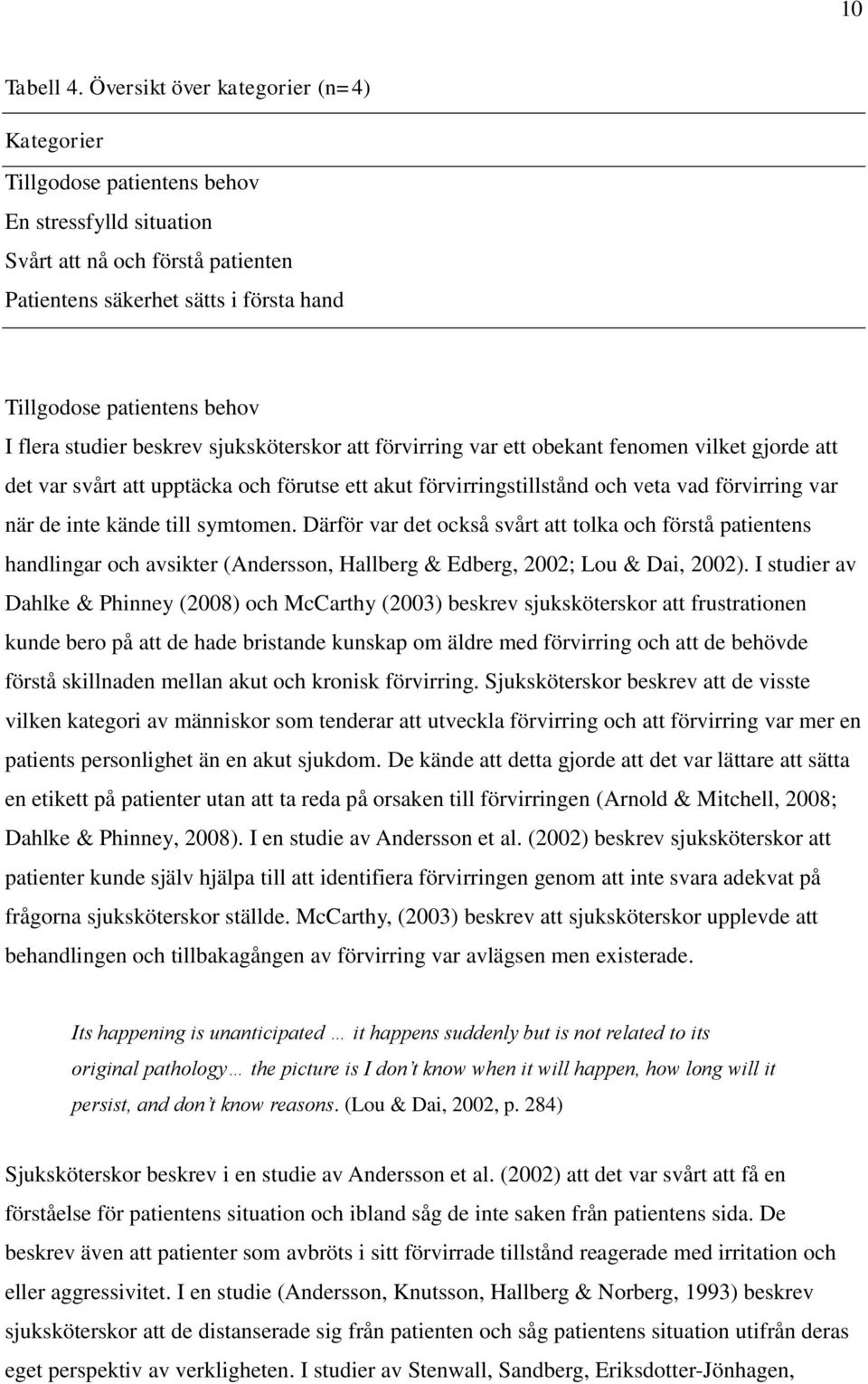 flera studier beskrev sjuksköterskor att förvirring var ett obekant fenomen vilket gjorde att det var svårt att upptäcka och förutse ett akut förvirringstillstånd och veta vad förvirring var när de