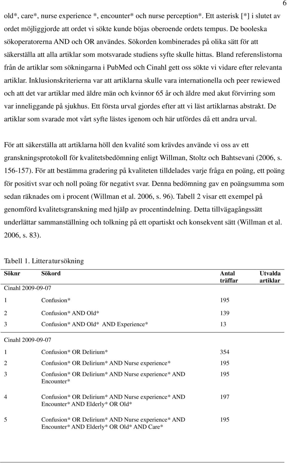 Bland referenslistorna från de artiklar som sökningarna i PubMed och Cinahl gett oss sökte vi vidare efter relevanta artiklar.