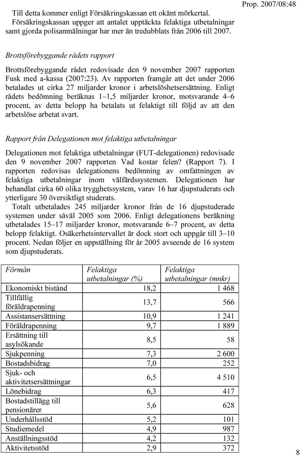 Brottsförebyggande rådets rapport Brottsförebyggande rådet redovisade den 9 november 2007 rapporten Fusk med a-kassa (2007:23).