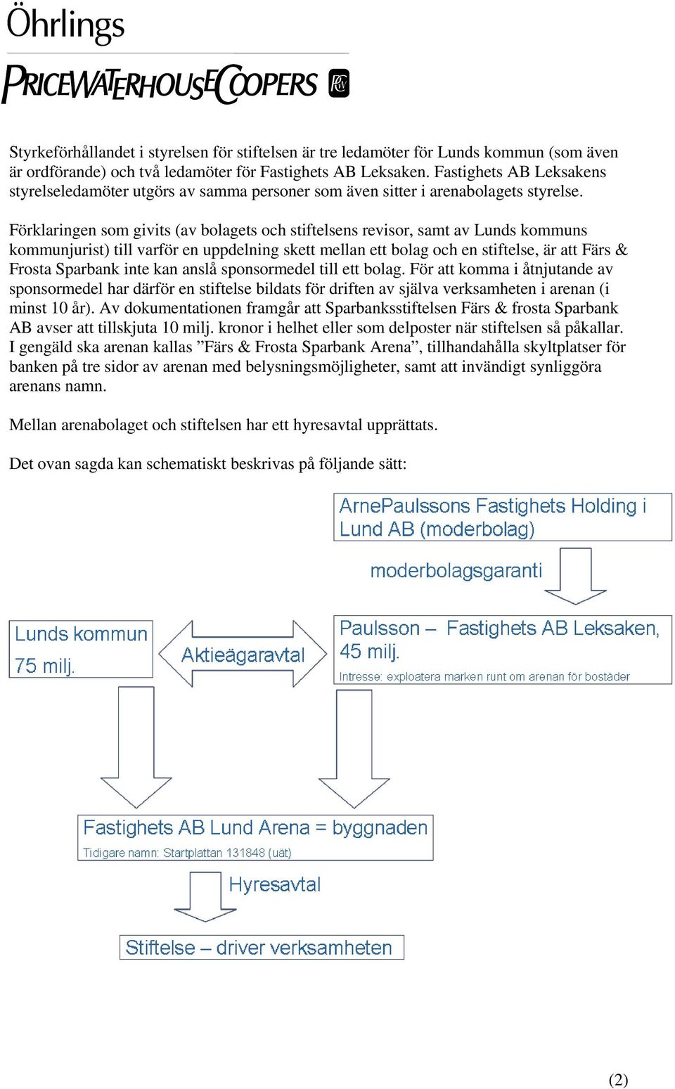 Förklaringen som givits (av bolagets och stiftelsens revisor, samt av Lunds kommuns kommunjurist) till varför en uppdelning skett mellan ett bolag och en stiftelse, är att Färs & Frosta Sparbank inte