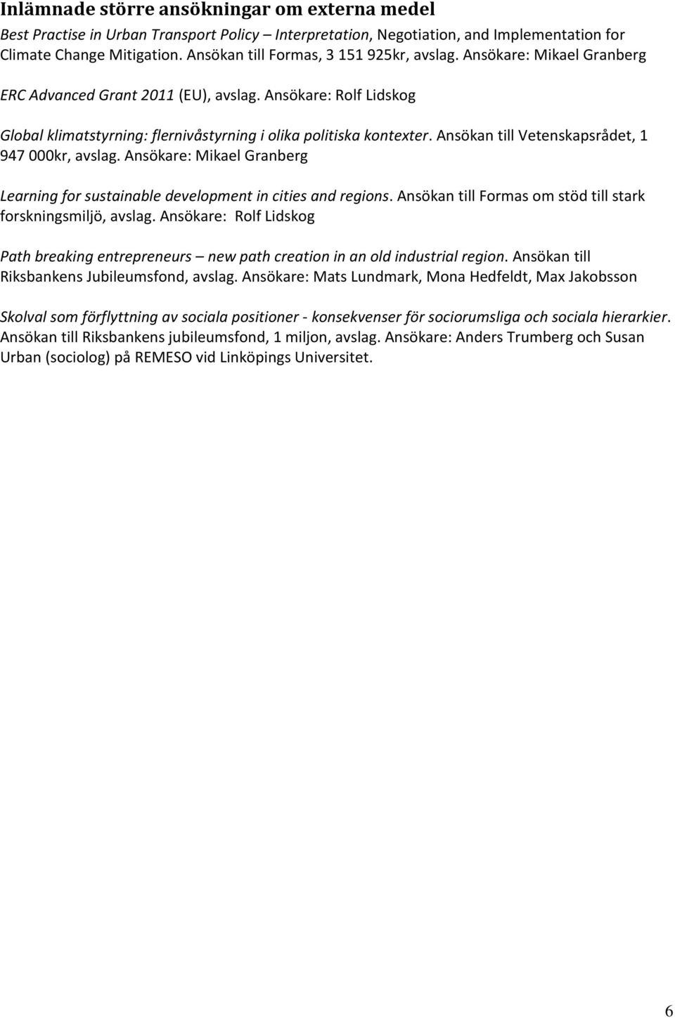 Ansökan till Vetenskapsrådet, 1 947 000kr, avslag. Ansökare: Mikael Granberg Learning for sustainable development in cities and regions. Ansökan till Formas om stöd till stark forskningsmiljö, avslag.