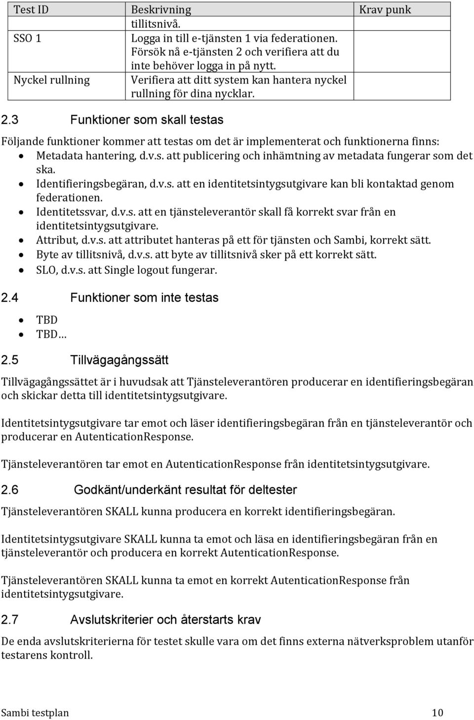 3 Funktioner som skall testas Följande funktioner kommer att testas om det är implementerat och funktionerna finns: Metadata hantering, d.v.s. att publicering och inhämtning av metadata fungerar som det ska.