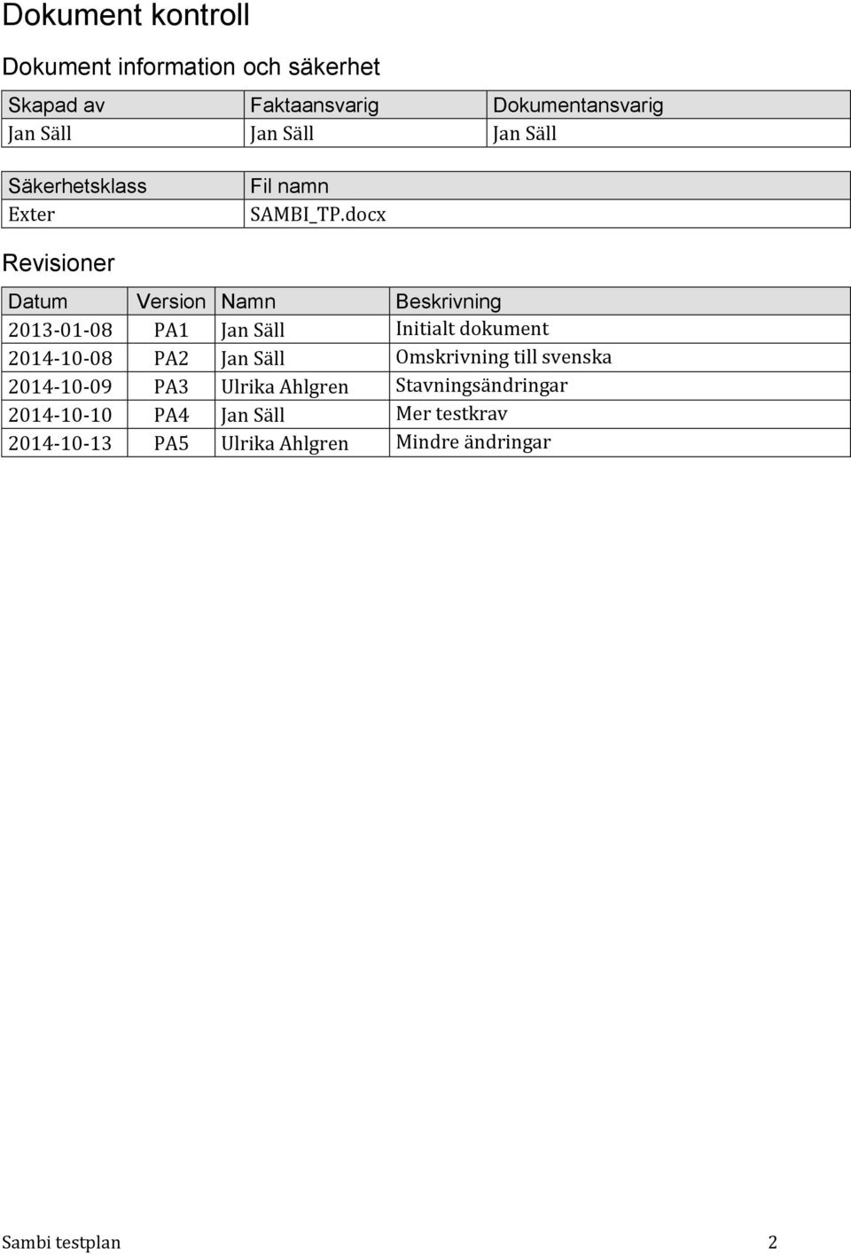 docx Revisioner Datum Version Namn Beskrivning 2013-01-08 PA1 Jan Säll Initialt dokument 2014-10-08 PA2 Jan