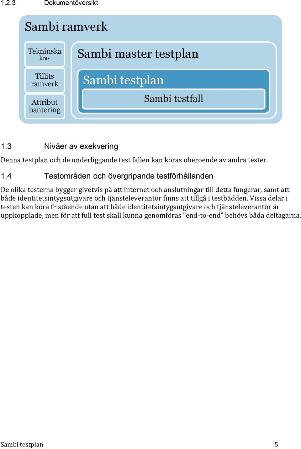 4 Testområden och övergripande testförhållanden De olika testerna bygger givetvis på att internet och anslutningar till detta fungerar, samt att både