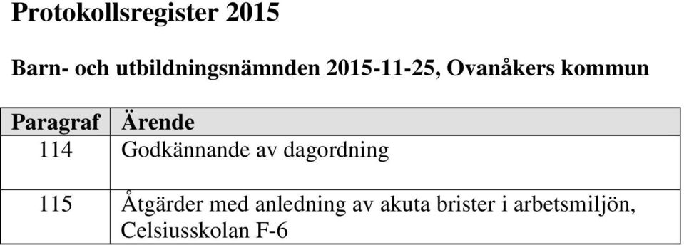 dagordning 115 Åtgärder med anledning av