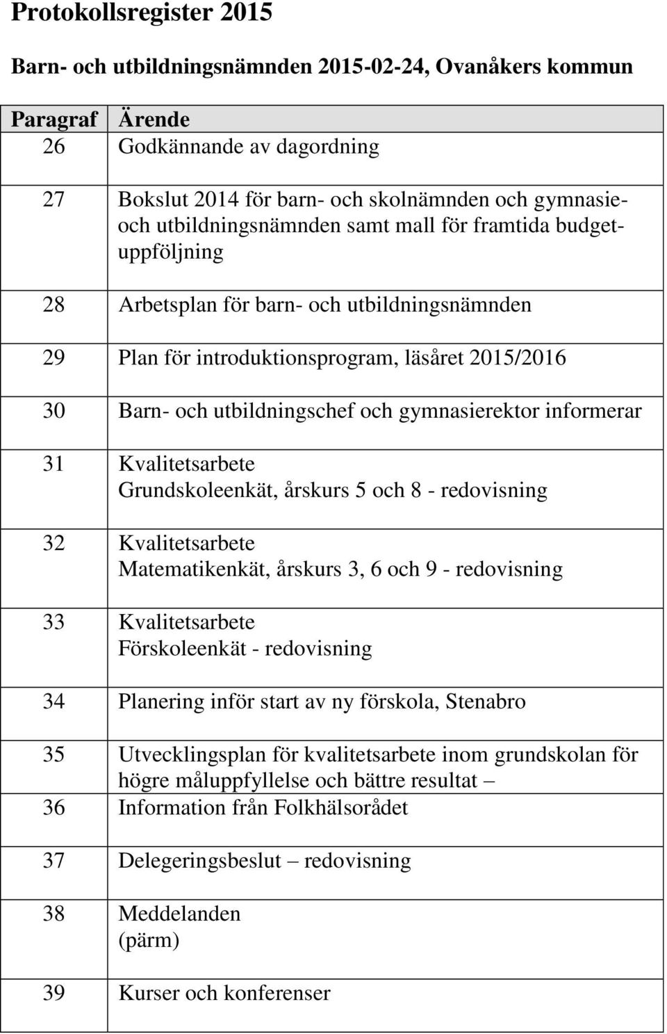 Grundskoleenkät, årskurs 5 och 8 - redovisning 32 Kvalitetsarbete Matematikenkät, årskurs 3, 6 och 9 - redovisning 33 Kvalitetsarbete Förskoleenkät - redovisning 34 Planering inför start av ny