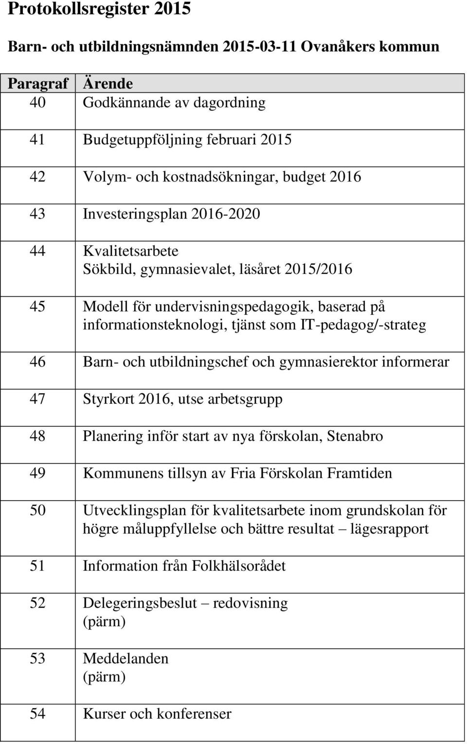 utbildningschef och gymnasierektor informerar 47 Styrkort 2016, utse arbetsgrupp 48 Planering inför start av nya förskolan, Stenabro 49 Kommunens tillsyn av Fria Förskolan Framtiden 50