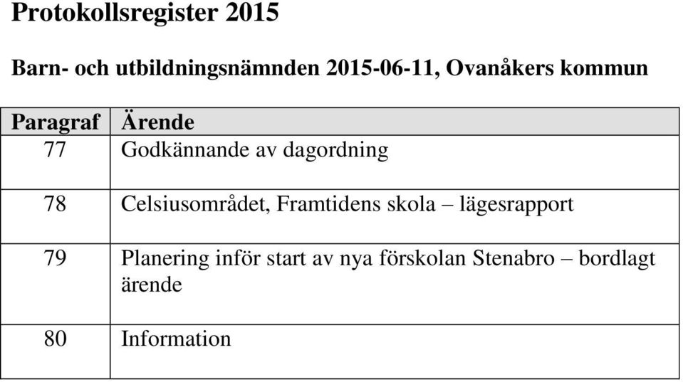 Framtidens skola lägesrapport 79 Planering inför start