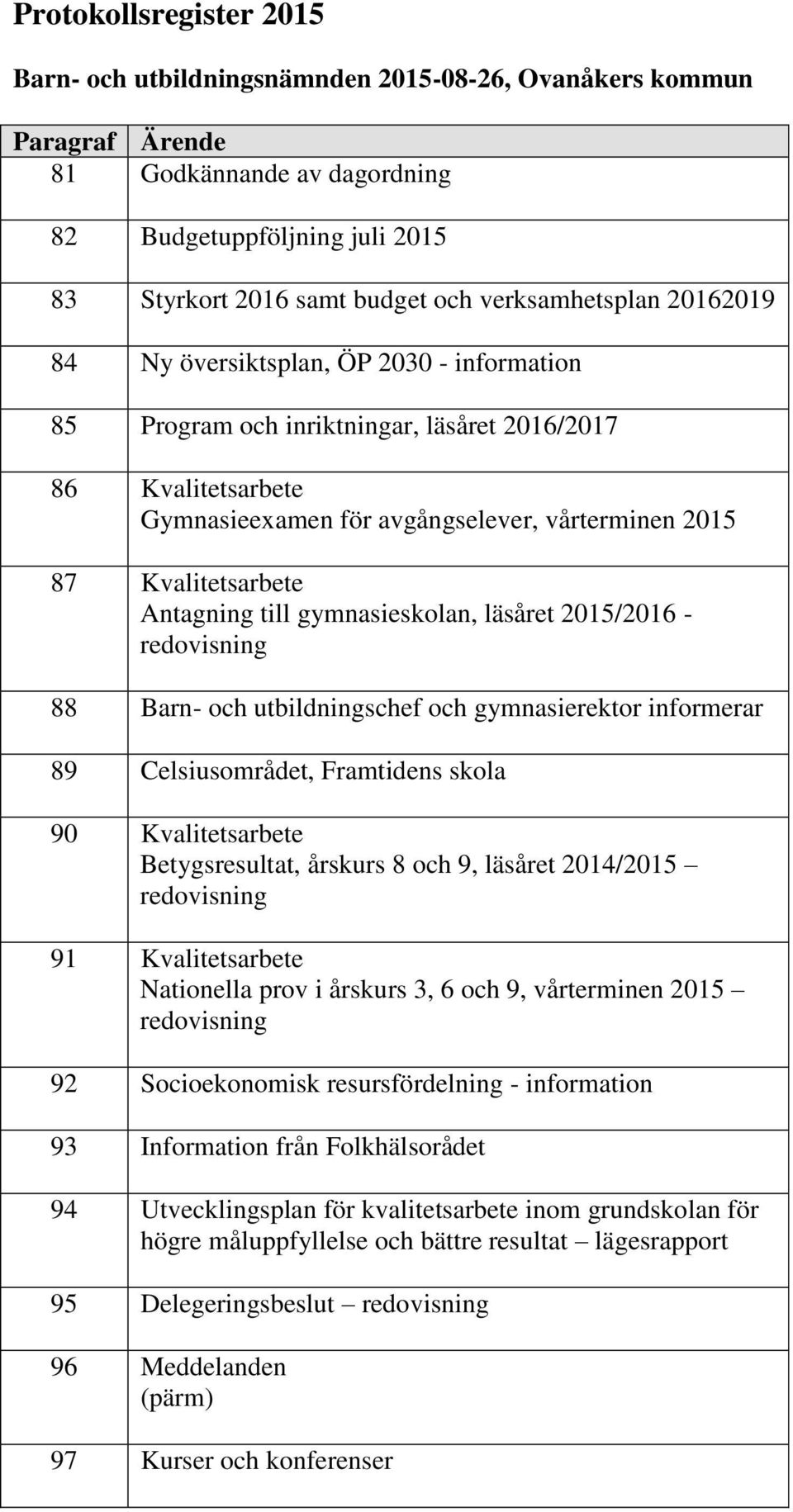 2015/2016 - redovisning 88 Barn- och utbildningschef och gymnasierektor informerar 89 Celsiusområdet, Framtidens skola 90 Kvalitetsarbete Betygsresultat, årskurs 8 och 9, läsåret 2014/2015