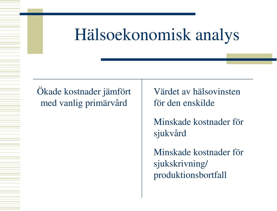 enskilde Minskade kostnader för sjukvård Minskade