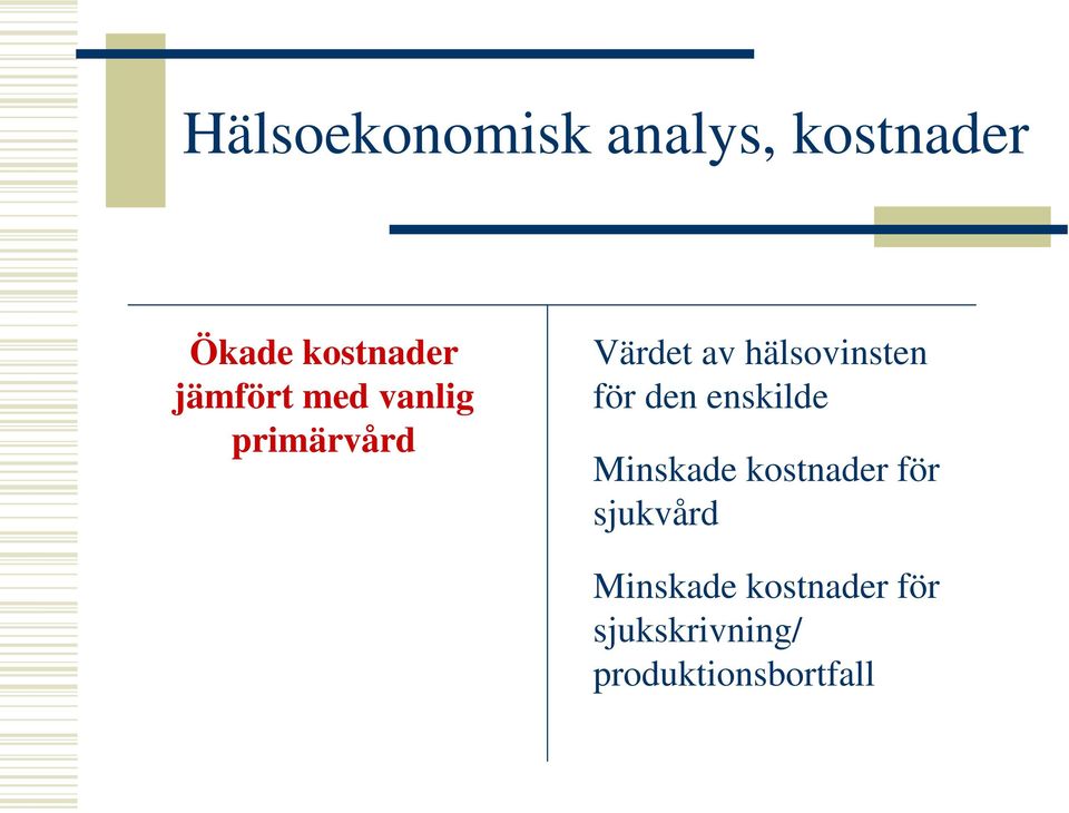 hälsovinsten för den enskilde Minskade kostnader