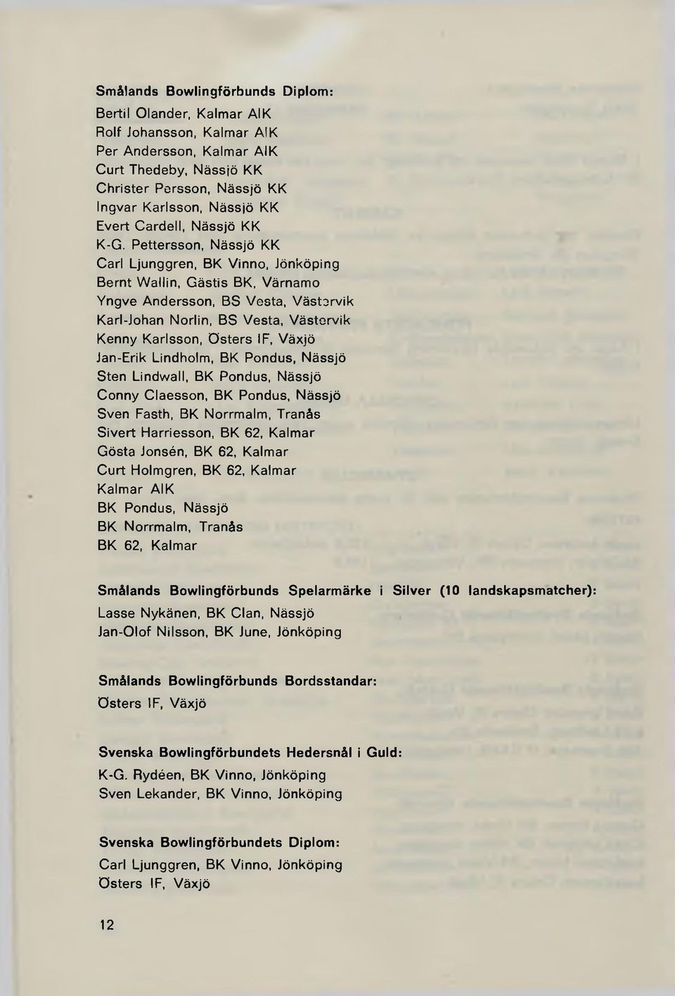 Pettersson, Nässjö KK Carl Ljunggren, BK Vinno, Jönköping Bernt W allin, G ästis BK, Värnamo Yngve Andersson, BS Vesta, V ästsrvik Karl-Johan Norlin, BS Vesta, V ästervik Kenny Karlsson, ö s te rs