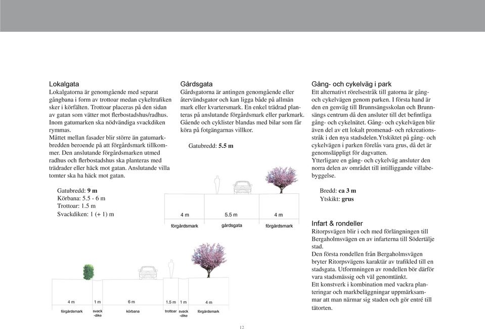 Den anslutande förgårdsmarken utmed radhus och flerbostadshus ska planteras med trädrader eller häck mot gatan. Anslutande villa tomter ska ha häck mot gatan. Gatubredd: 9 m Körbana: 5.