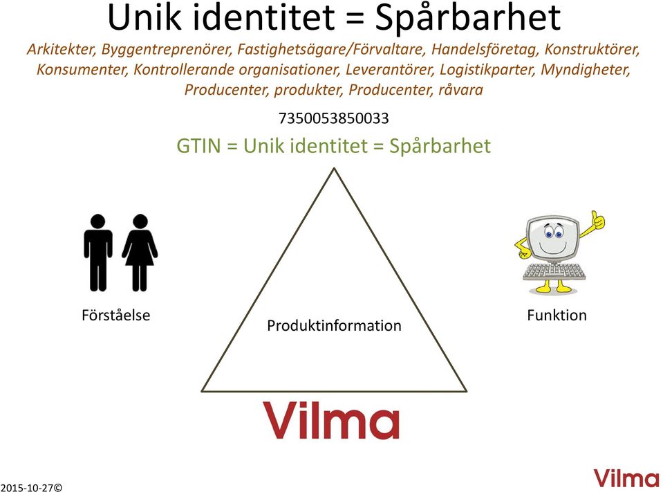 organisationer, er, Logistikparter, Myndigheter, Producenter, er,