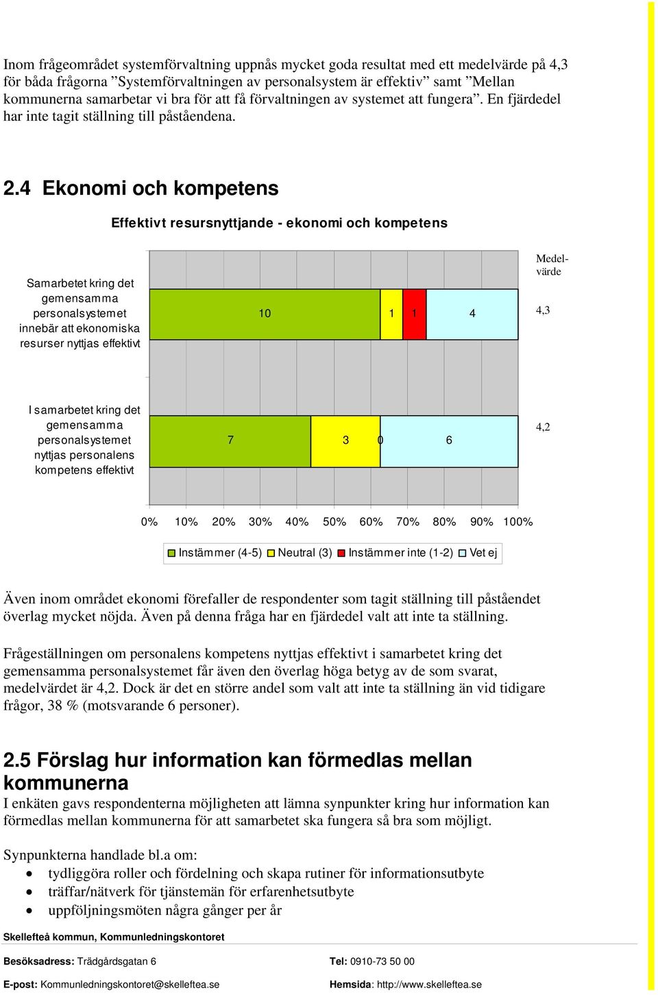 4 Ekonomi och kompetens Effektivt resursnyttjande - ekonomi och kompetens Samarbetet kring det gemensamma personalsystemet innebär att ekonomiska resurser nyttjas effektivt 10 1 1 4 Medelvärde 4,3 I